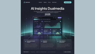 AI Insights DualMedia