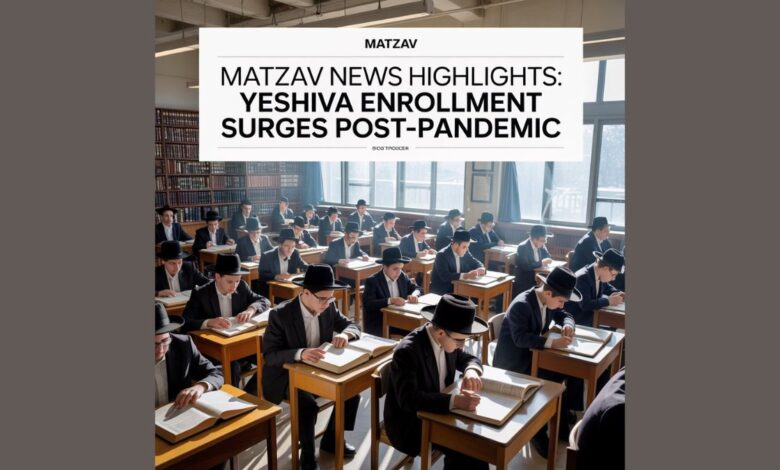 Matzav News