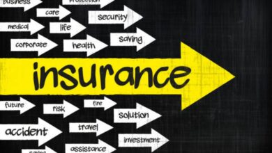 Progressive Insurance Careers